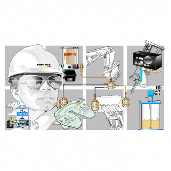 จำหน่ายอุปกรณ์จ่ายสารหล่อลื่น ปั๊มสูบอุตสาหกรรม  - ระบบหล่อลื่นแบบอัตโนมัติ